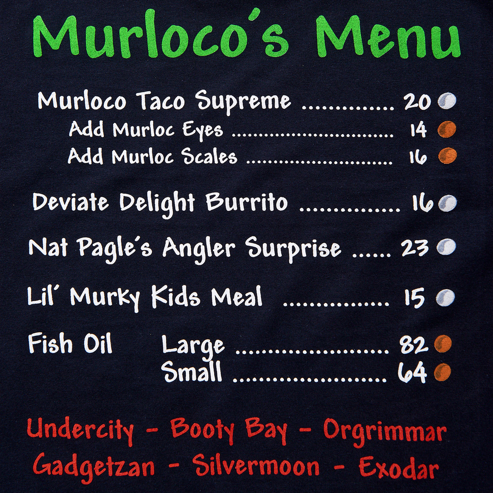 murloco coords murloco coords